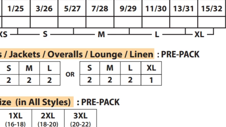 Risen Jeans size guide for jeans, pants, shorts, jackets, overalls, and lounge liner.